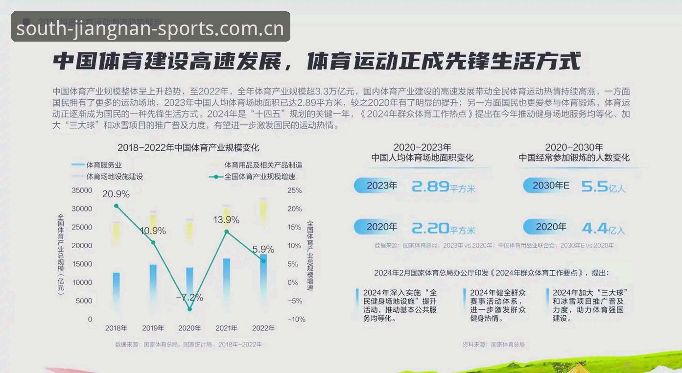 江南体育下载安全吗 江南体育下载安全吗?行业趋势与用户体验深度解析